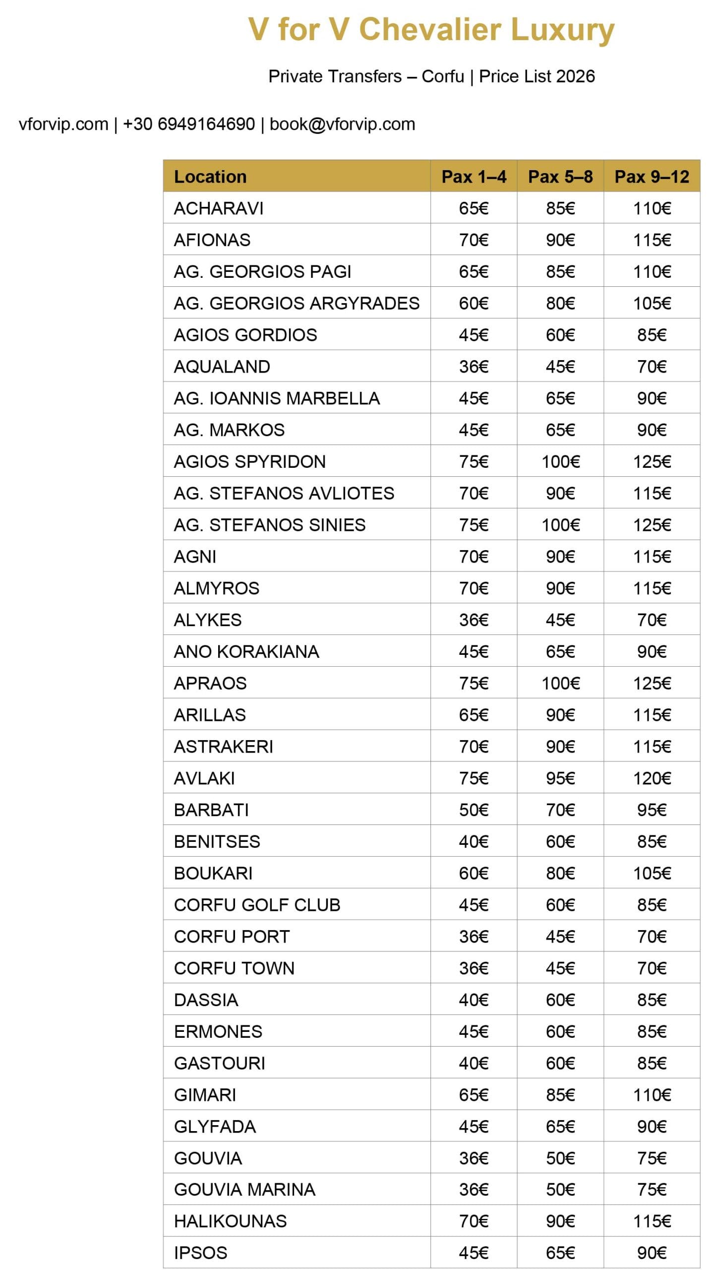 VforV PriceList 2026 1